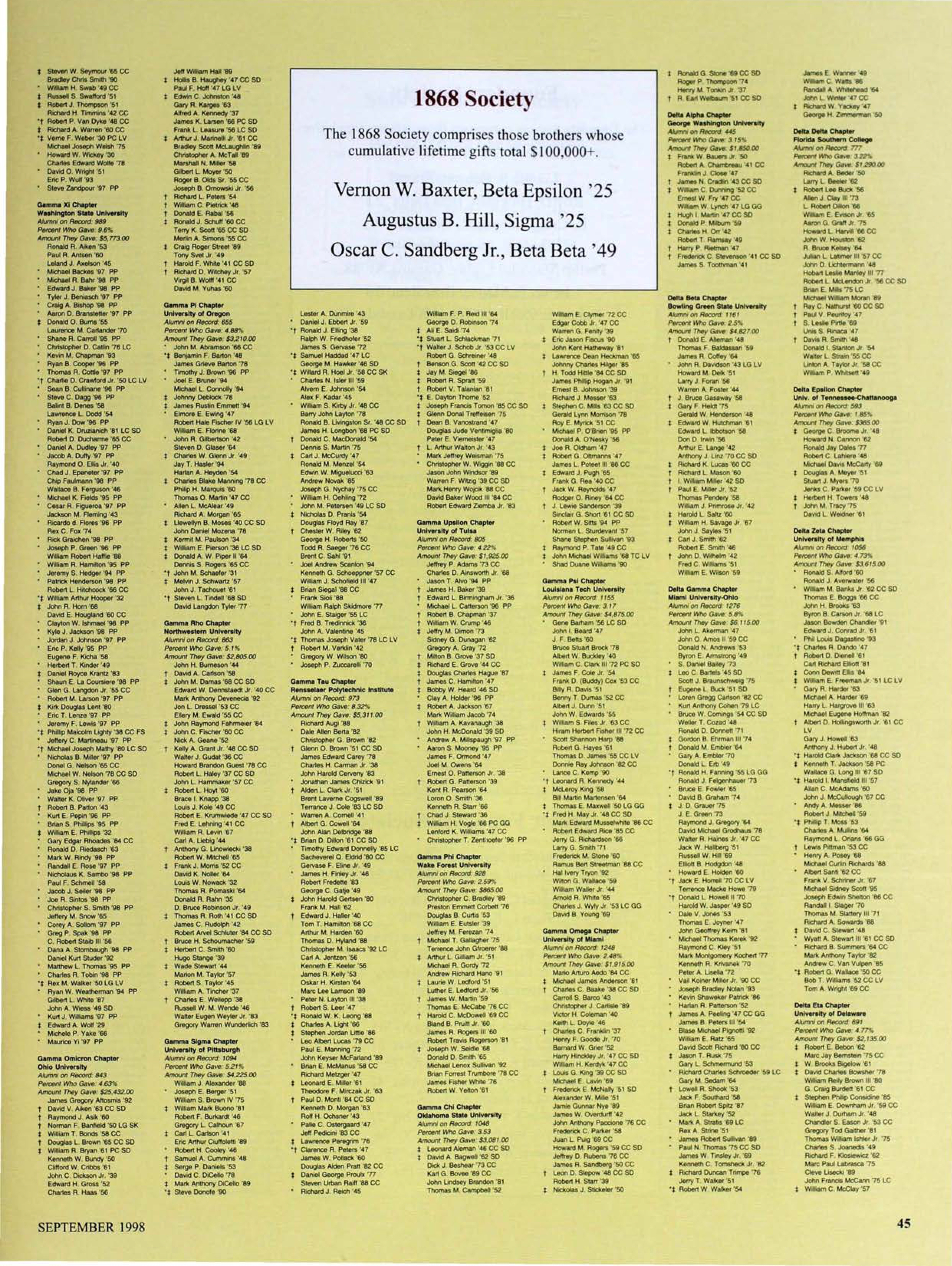 1868 Society, September 1998